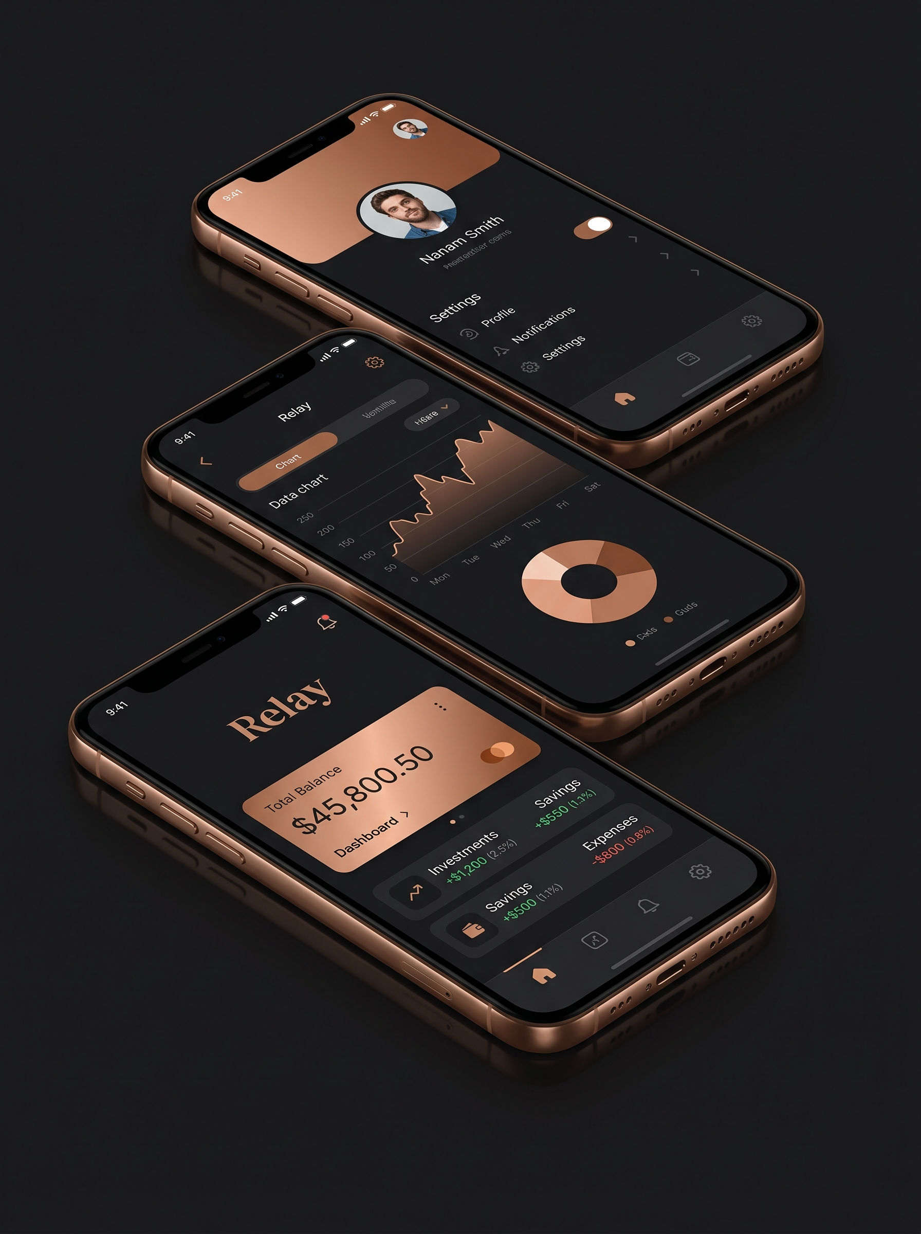 Relay mobile app screens showing dashboard, chart and profile